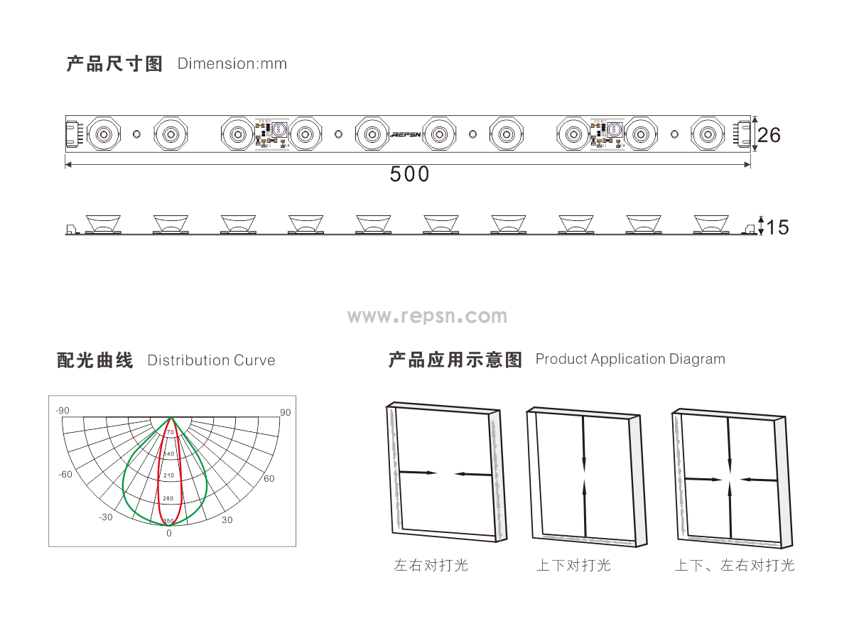 侧打光灯条3535.png